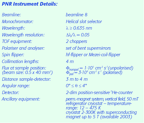 pnr_instrum_details2.png